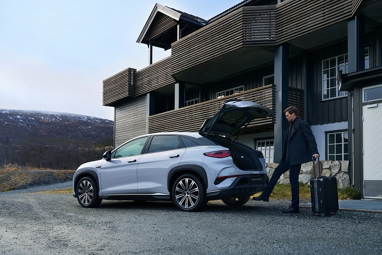 Quvvatlash: tez va qulay